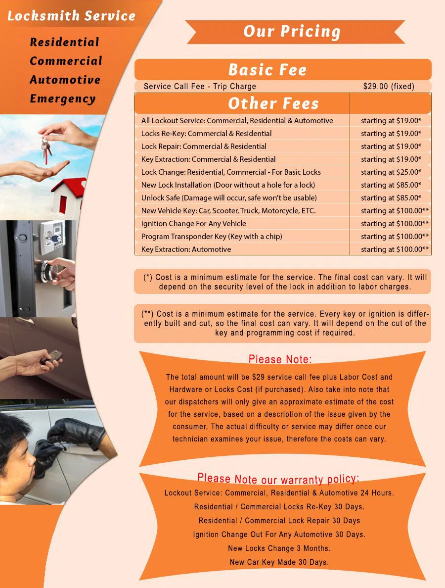 Bristol Locksmith Service, Bristol, PA 215-716-7623