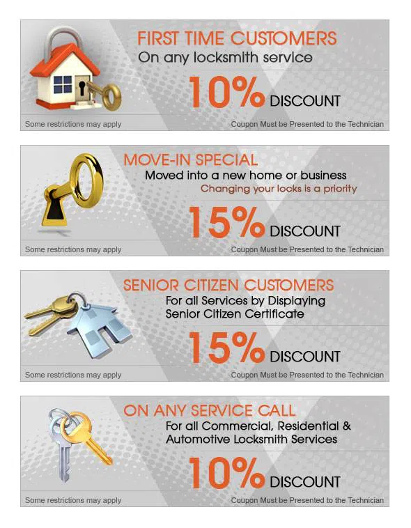 Bristol Locksmith Service, Bristol, PA 215-716-7623